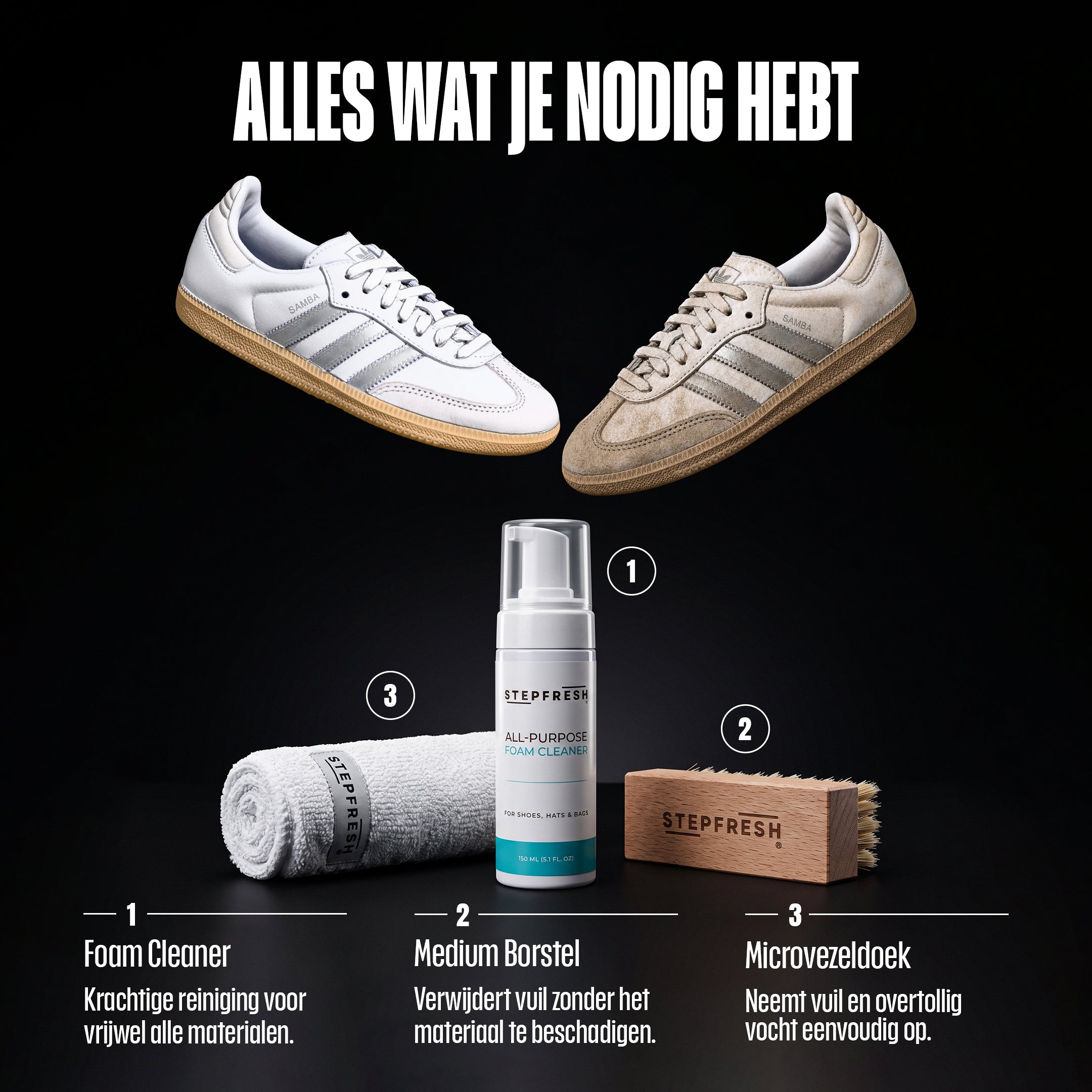 Overzicht van alles wat je nodig hebt om sneakers thuis te reinigen en verzorgen
